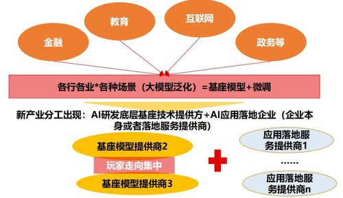 GPU視覺識別在嵌入式物聯(lián)網(wǎng)中的應(yīng)用 液冷邊緣計(jì)算總監(jiān)在電子技術(shù)論壇的深度分享
