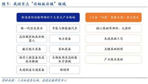 仁實(shí)業(yè)集團(tuán) 山產(chǎn)業(yè)鏈綜合查詢(xún)服務(wù)與信息咨詢(xún)的領(lǐng)先實(shí)踐